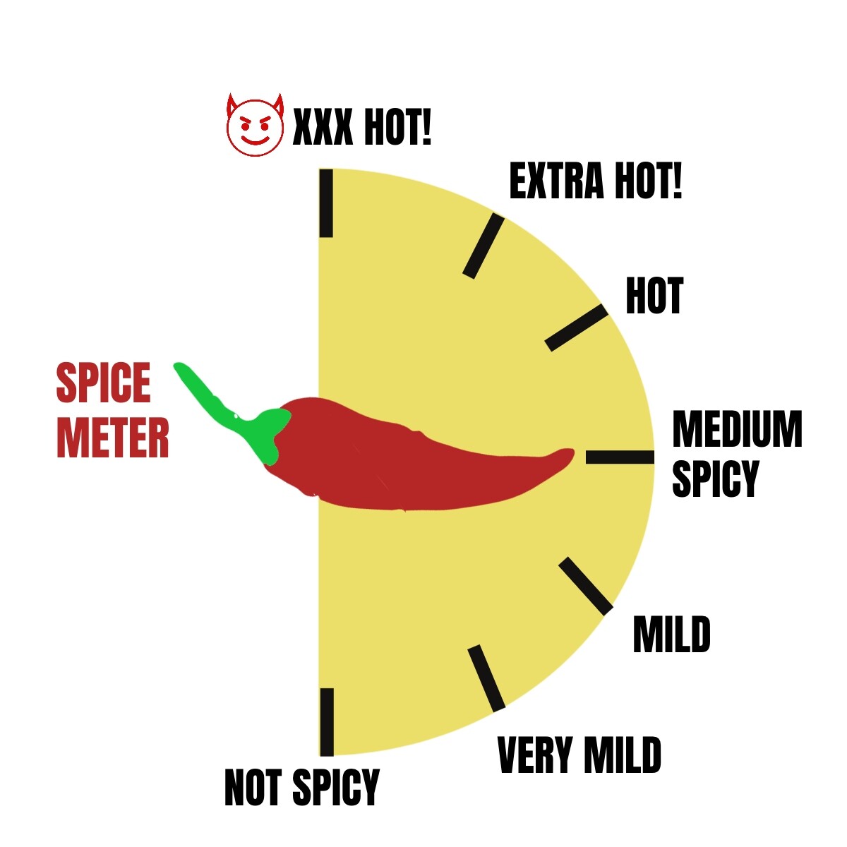 Organic Bay Seasoning
