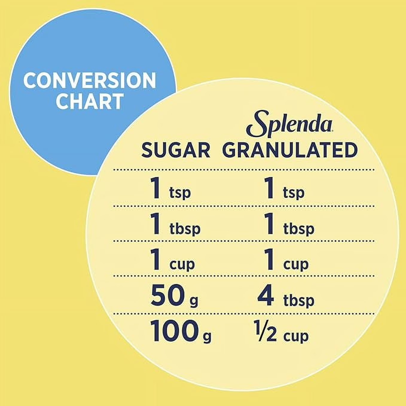 Splenda Zero Calorie Sweetener,Granulated Sugar Substitute,9.7 oz Plastic Bag…