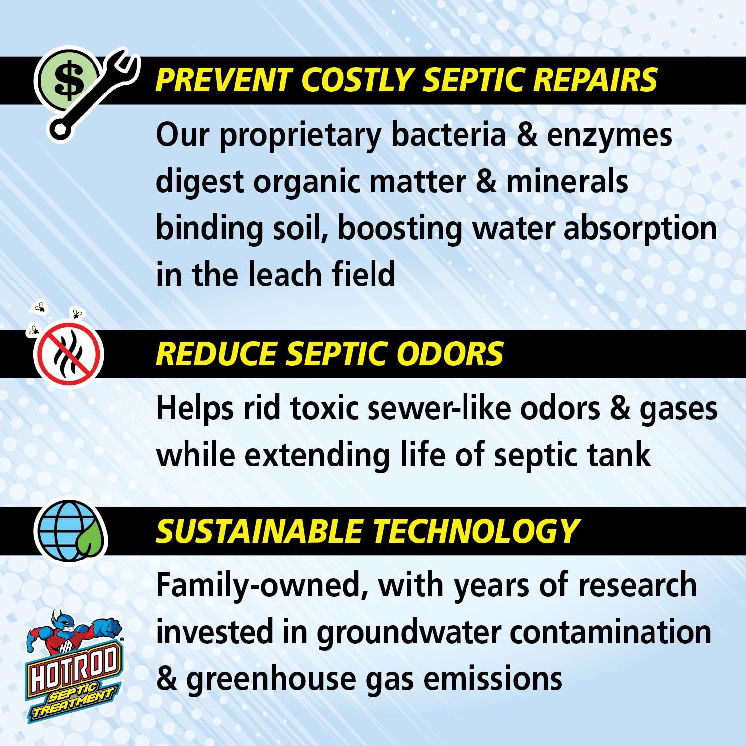 HOTROD Septic Tank Treatment – 6 Month Supply, Biostimulant, Patented Technology