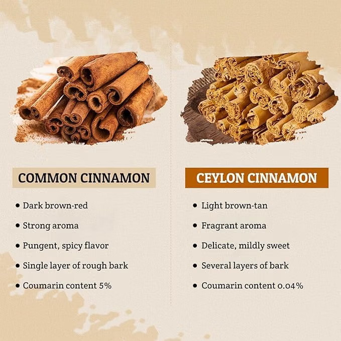 100% Pure Ceylon Cinnamon Sticks | Premium True Cinnamon from Sri Lanka 0.88 lb