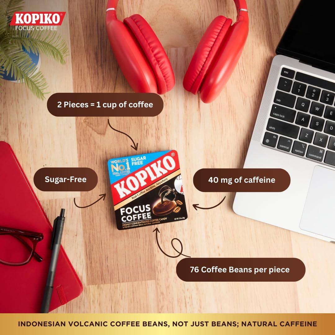 Sugar-Free Coffee Candy with Caffeine – 80mg per 2 Pieces | Energy & Focus Boost