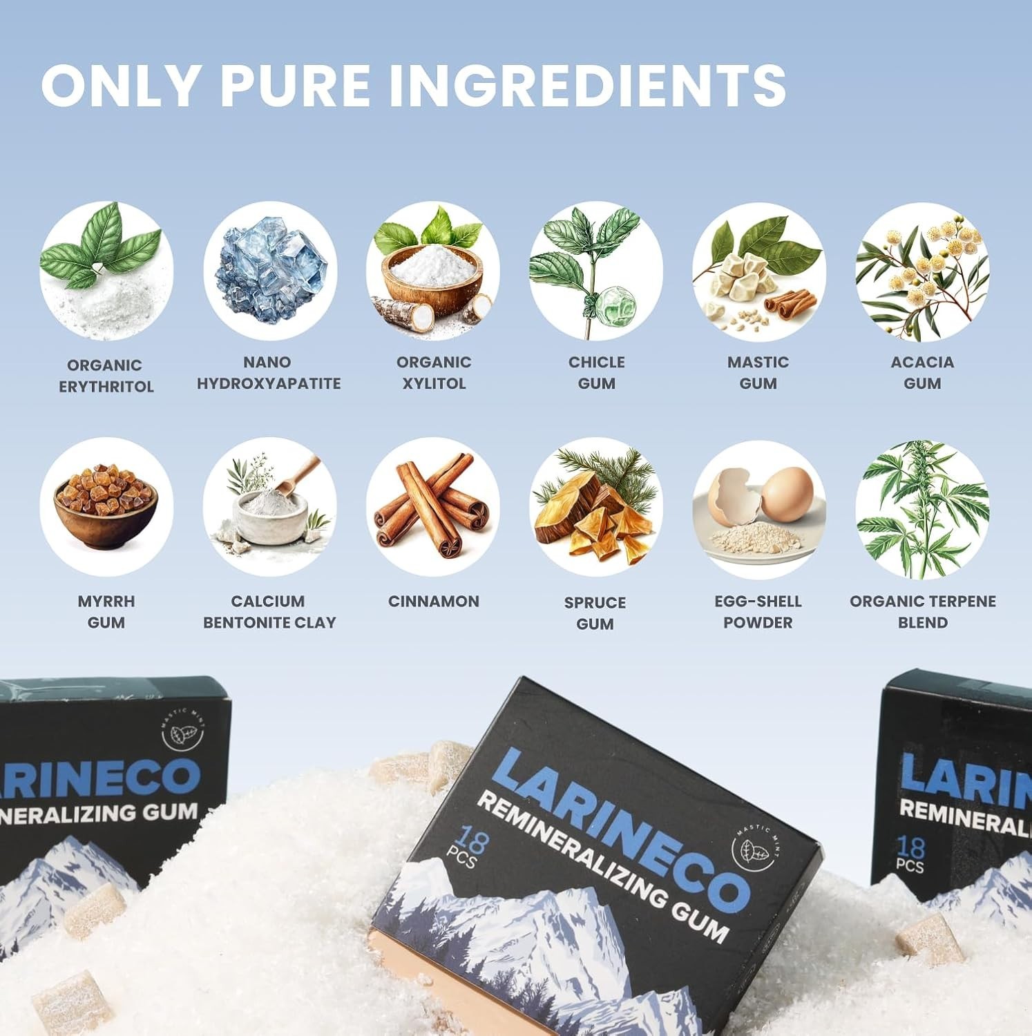 2Pack Larineco Remineralizing 36 Gum w/Nano Hydroxyapatite & Xylitol Mastic Mint