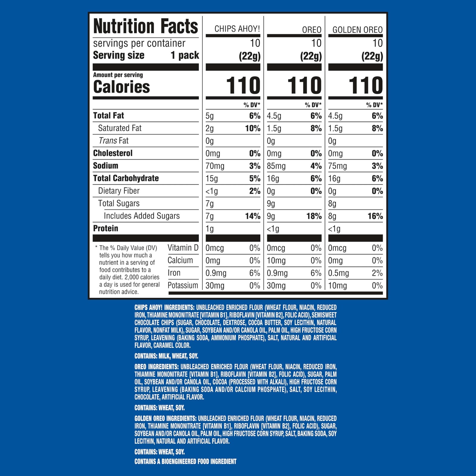 Nabisco Sweet Treats Cookie Variety Pack OREO, OREO 30 Count (Pack of 1)