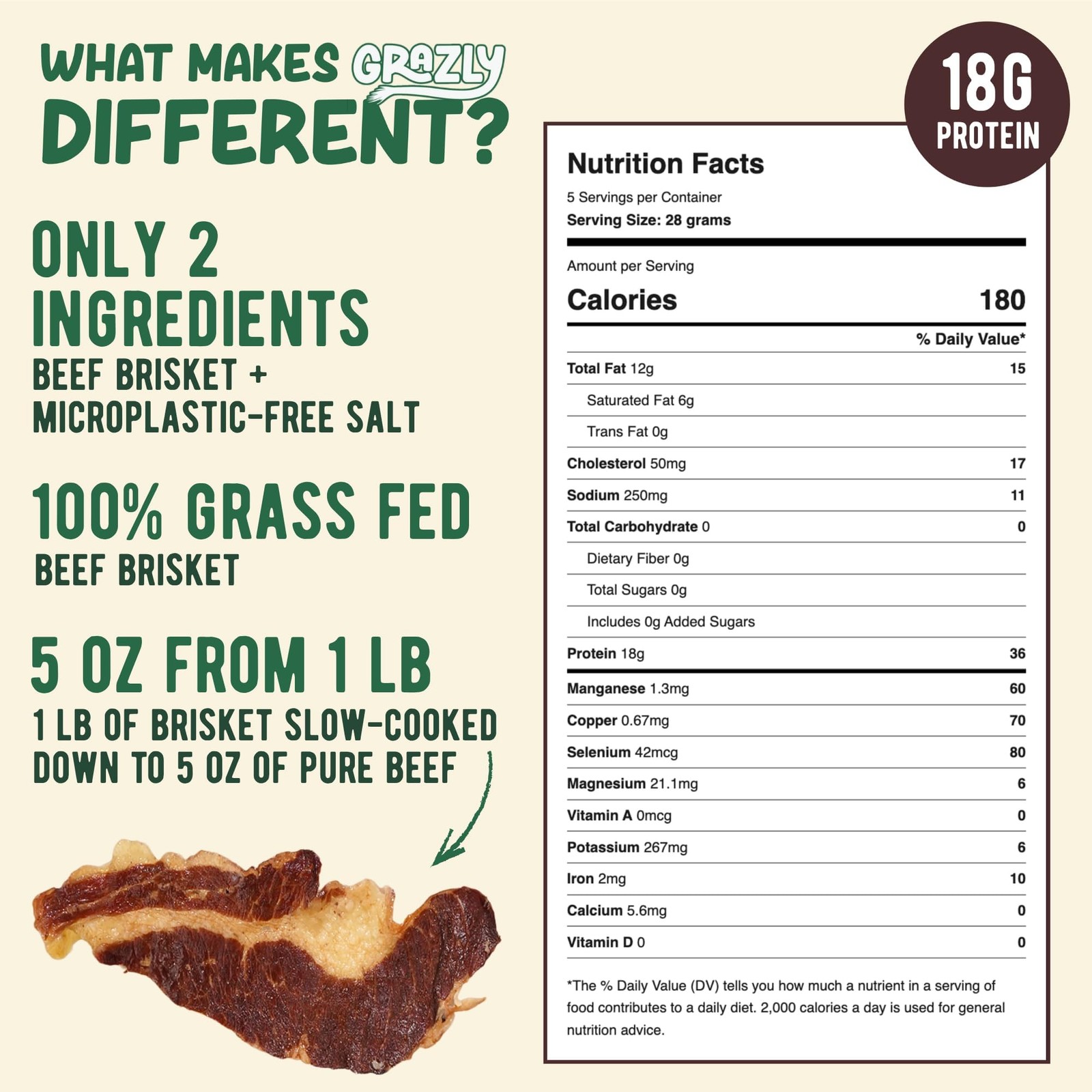 Beef Brisket Slab Steakhouse Quality, 5 oz Bag
