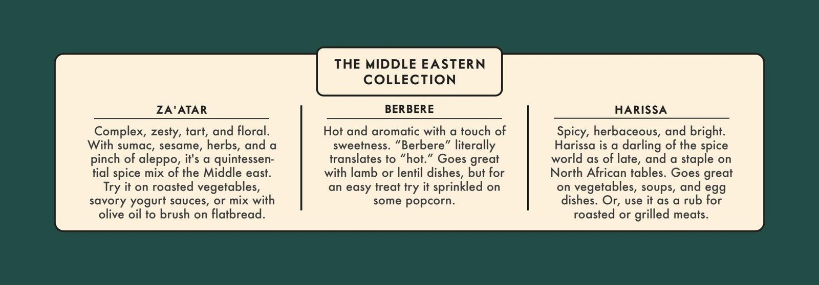 Middle Eastern Spices Set | Harissa Spice, Zaatar or Zahtar, Berbere, 3 Pack …