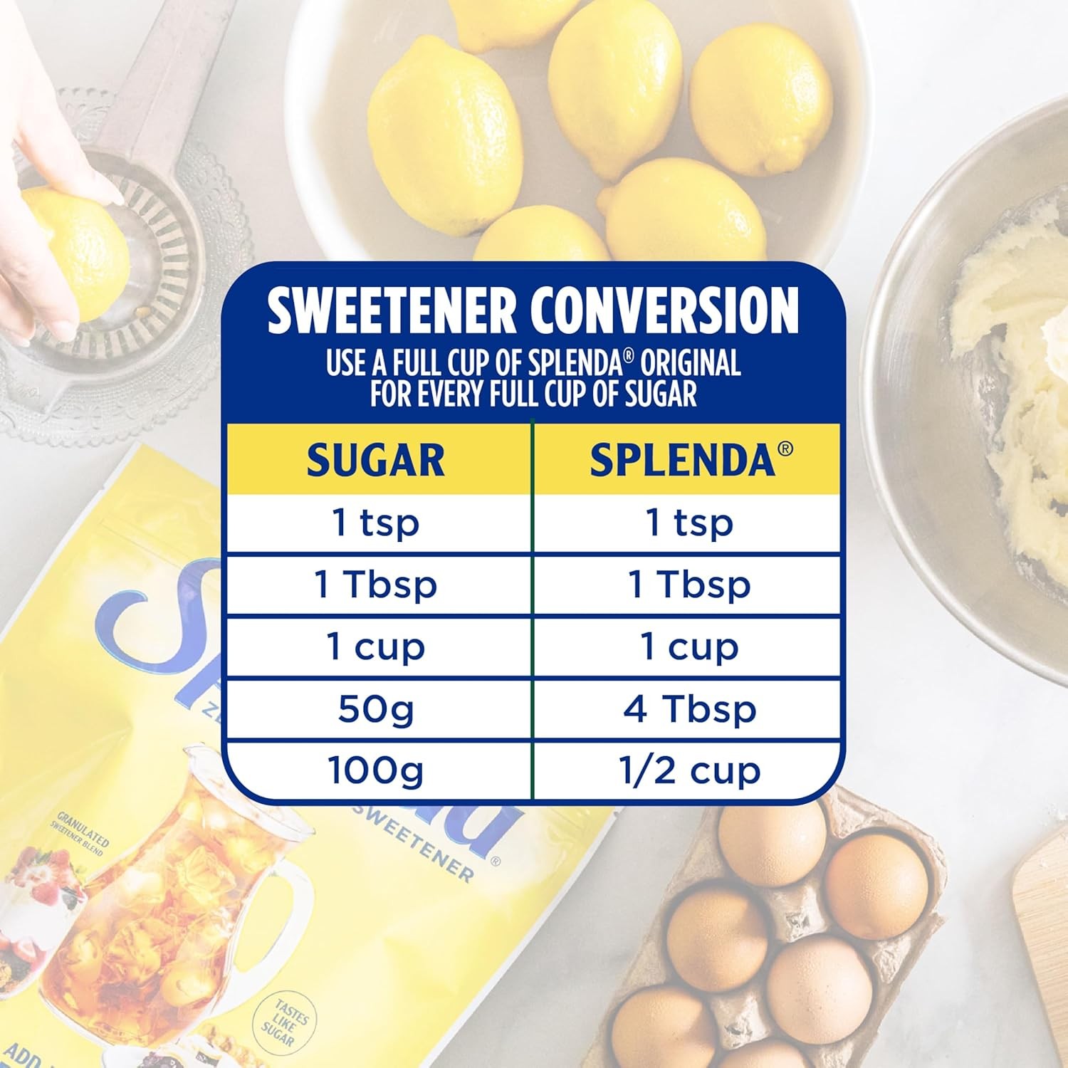 Zero Calorie Granulated Sugar Substitute Sweetener 2 Pack 12.61 oz Resealable