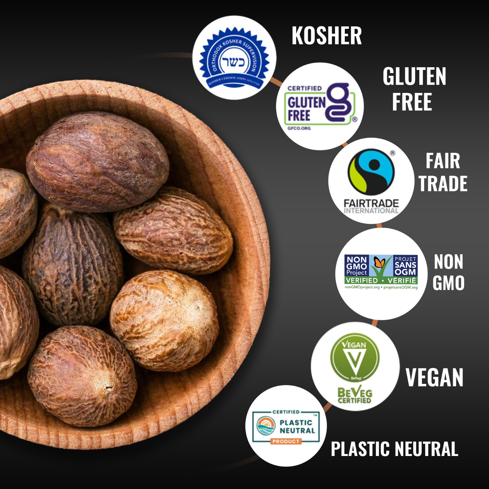 5Senses Nutmeg Whole | Nuez Moscada | Single Origin Non-GMO, Fairtrade
