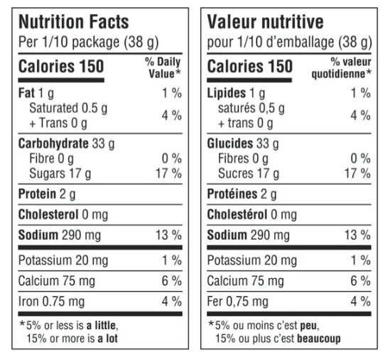 Betty Crocker Super Moist Cherry Chip Cake Mix, 375g (4 Pack)