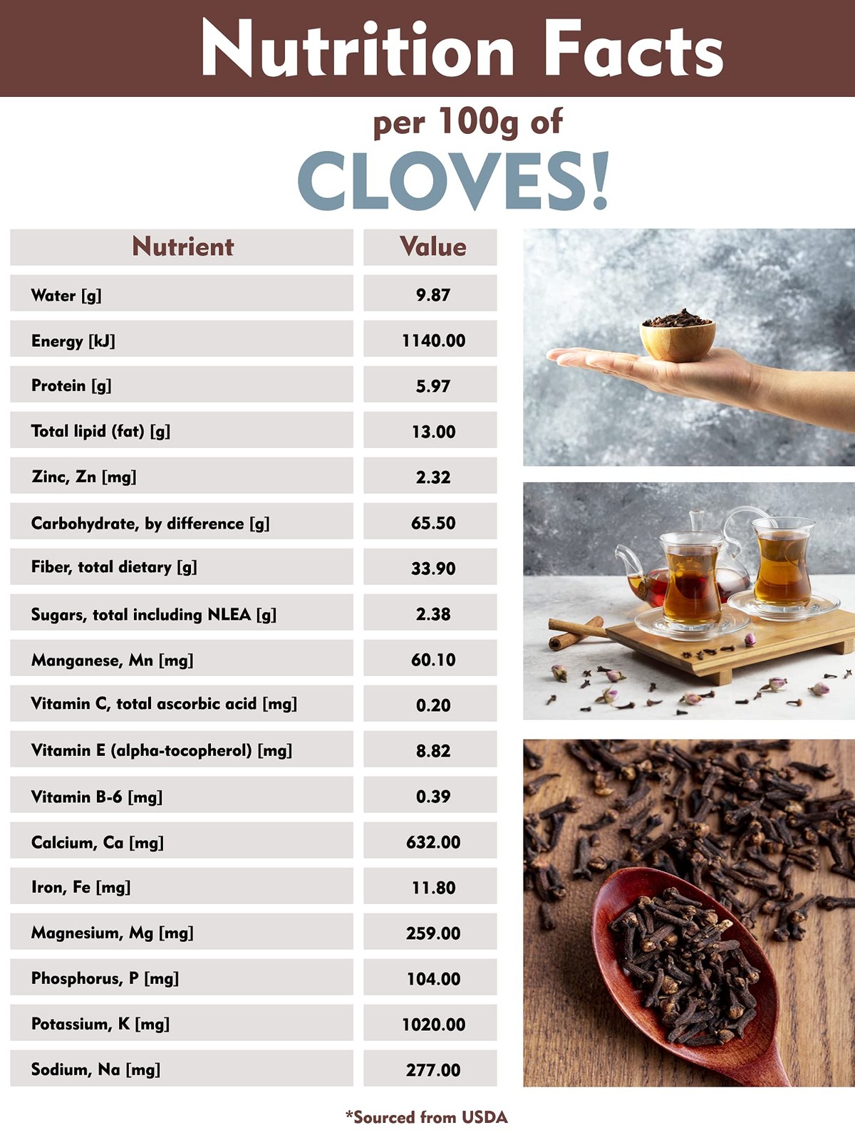Hand Picked Whole Cloves 3.5 Oz. Harvested from a USDA Certified